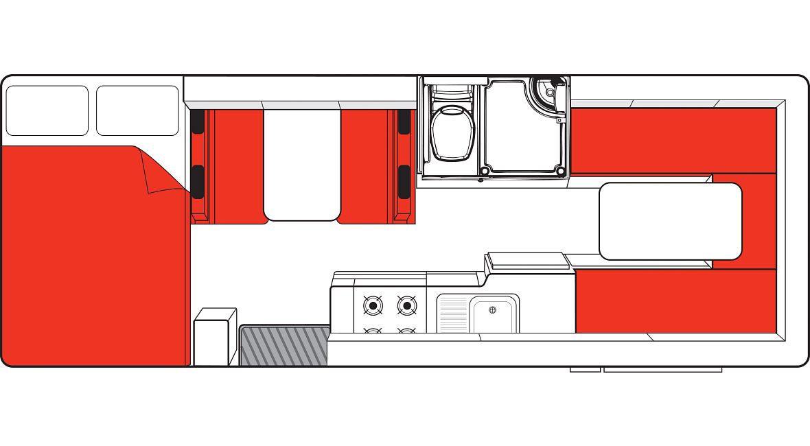 Dagindeling camper Big Six Nieuw-Zeeland