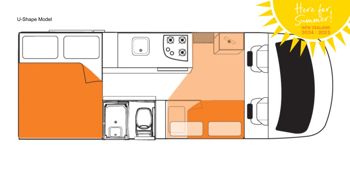 Plattegrond van camper met U-vorm zitgedeelte, dagindeling